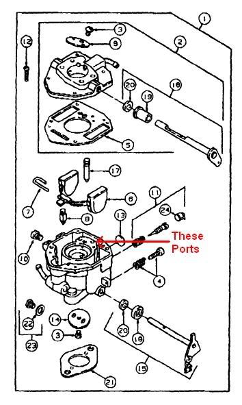 Cub w/Vanguard - How to remove carb??? - DoItYourself.com Community Forums
